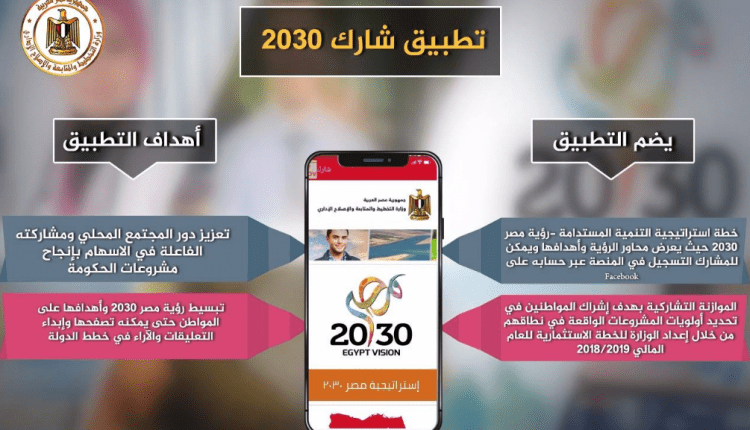 تطبيق شارك 2030