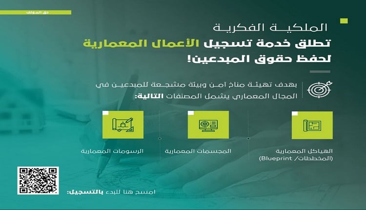 خطوات تسجيل الملكية الفكرية