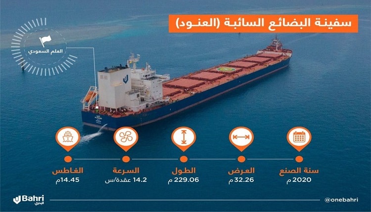 العنود