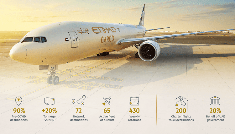 الاتحاد للشحن