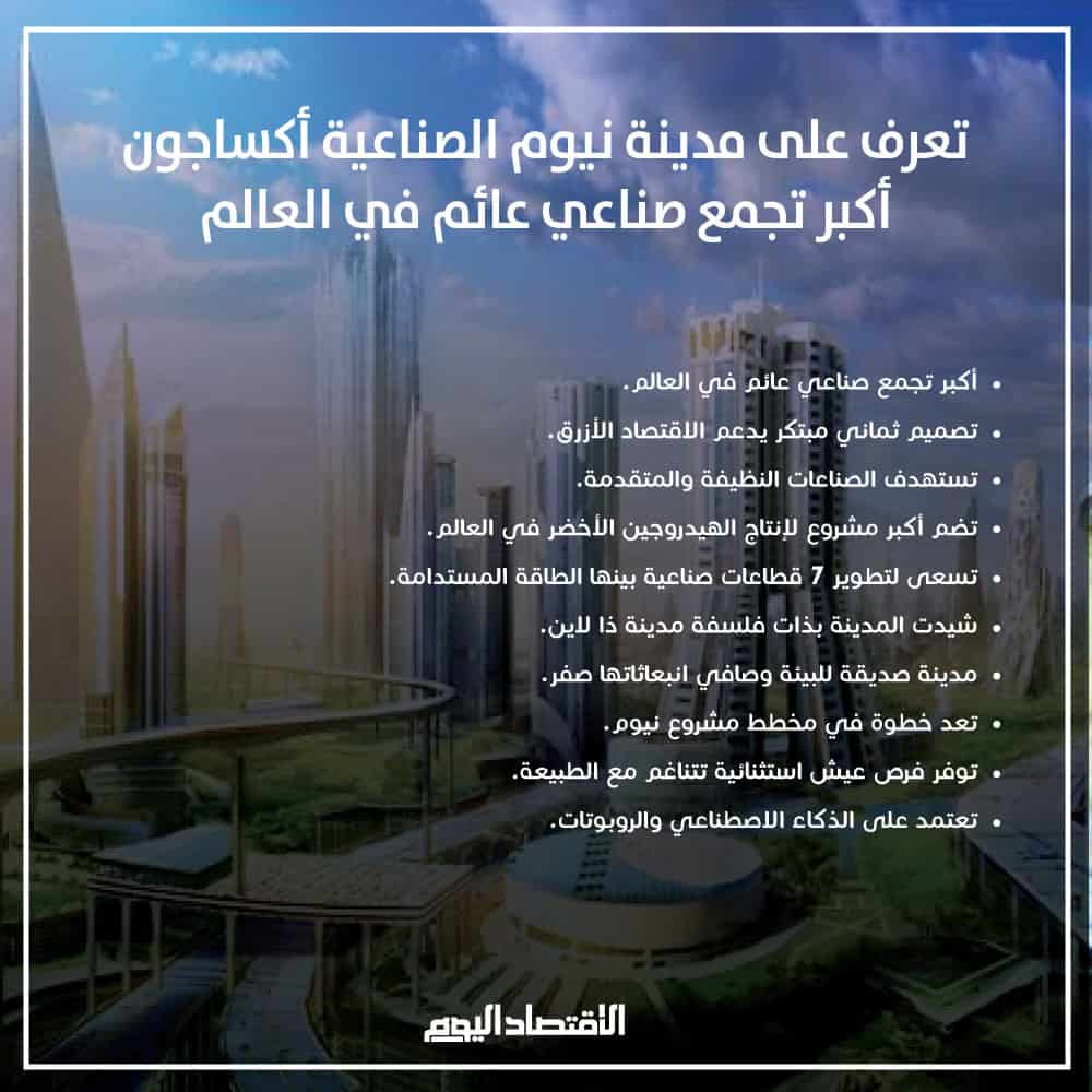 نيوم، مدينة نيوم الصناعية أوكساجون