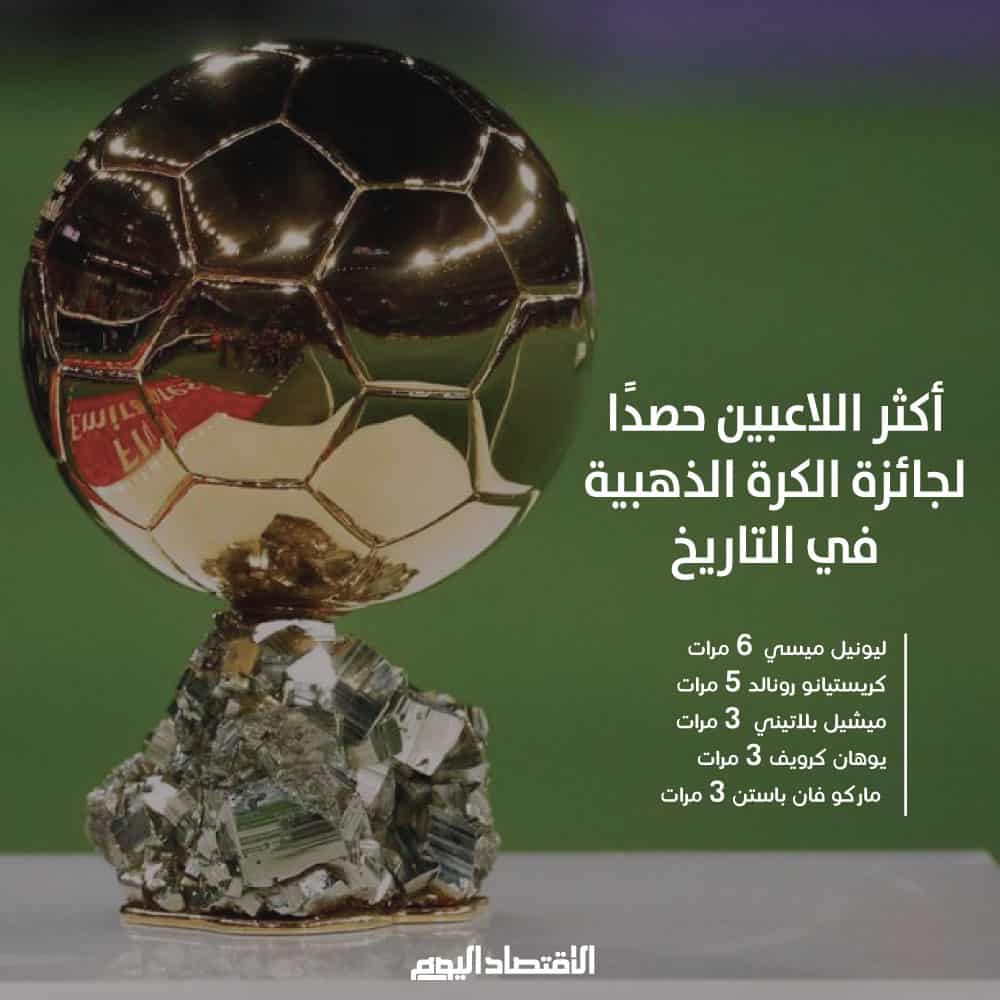 جائزة الكرة الذهبية