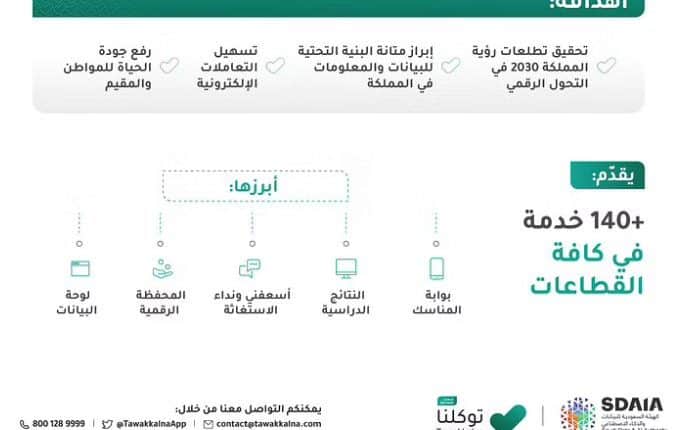 خدمات تطبيق توكلنا خدمات
