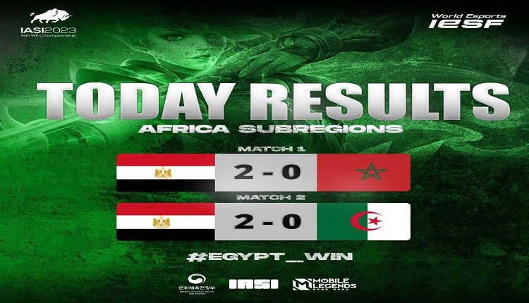 كأس العالم للرياضات