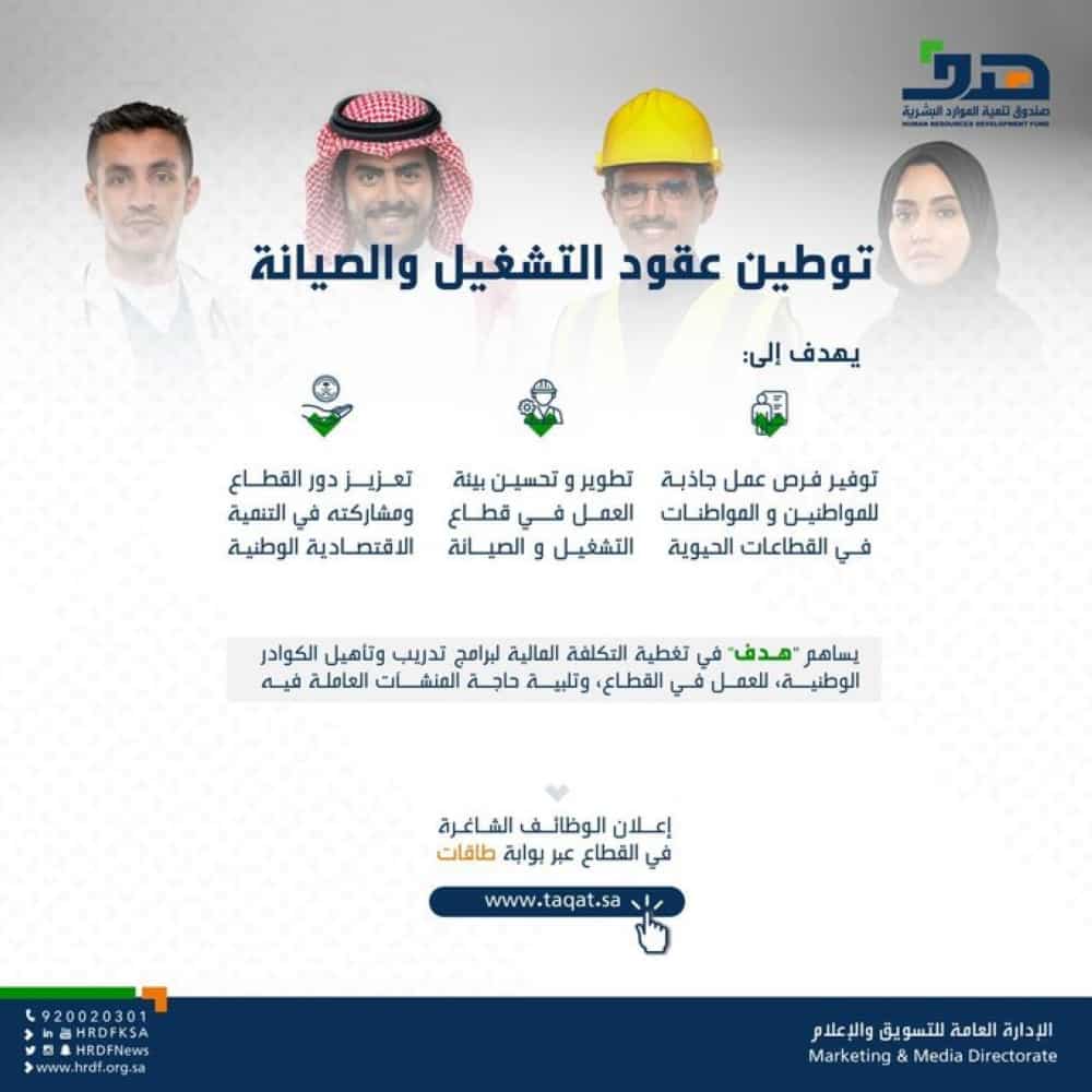 رقمنة مجال التوطين في المملكة.. آخرها اعتماد عقود التشغيل والصيانة كخدمة إلكترونية