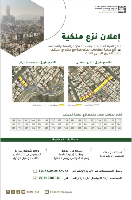 الهيئة الملكية لمدينة مكة المكرمة تعلن نزع ملكية 51 عقارًا متعارضًا مع مشروع الدائري الثالث