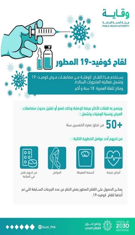 توفير لقاح فيروس كورونا المطور في المملكة العربية السعودية