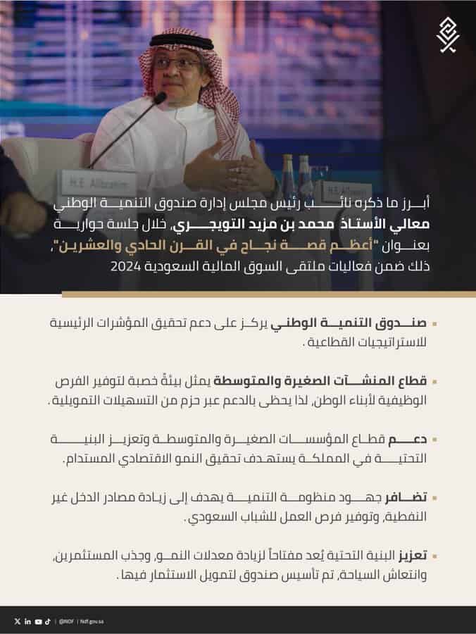 صندوق التنمية الوطني