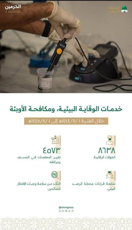 وكالة شؤون المسجد النبوي تُكثف جهودها للحفاظ على بيئة صحية وآمنة