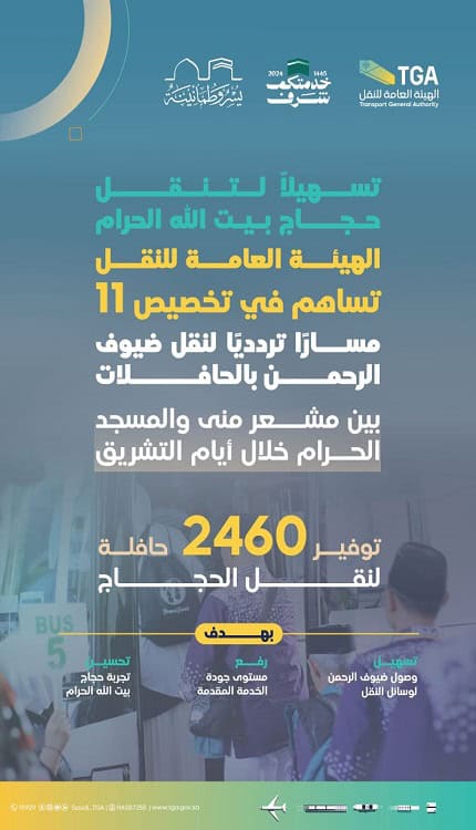 الهيئة العامة للنقل تُخصص 11 مسارًا لنقل الحجاج بين منى والمسجد الحرام