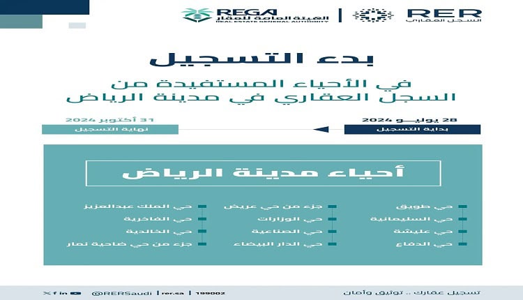 السجل العقاري يعلن عن بدء تسجيل 113542 قطعة عقارية بمدينة الرياض