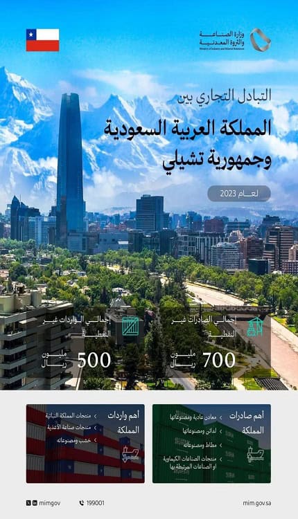 زيارة وزير الصناعة والثروة المعدنية السعودي إلى تشيلي تفتح آفاقاً جديدة للتعاون