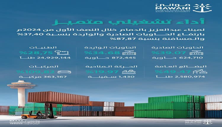 ميناء الملك عبدالعزيز