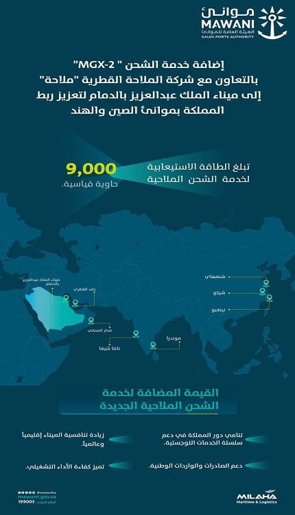 موانئ تضيف خدمة الشحن mgx-2 إلى ميناء الملك عبدالعزيز بالدمام