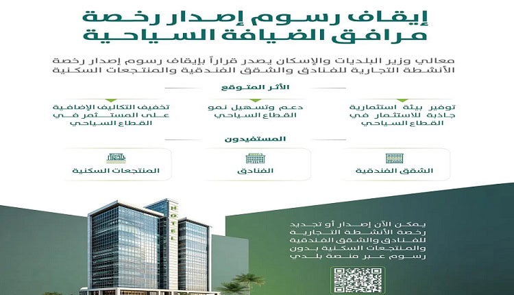 إيقاف رسوم إصدار رخصة الأنشطة التجارية للفنادق والشقق الفندقية والمنتجعات السكنية