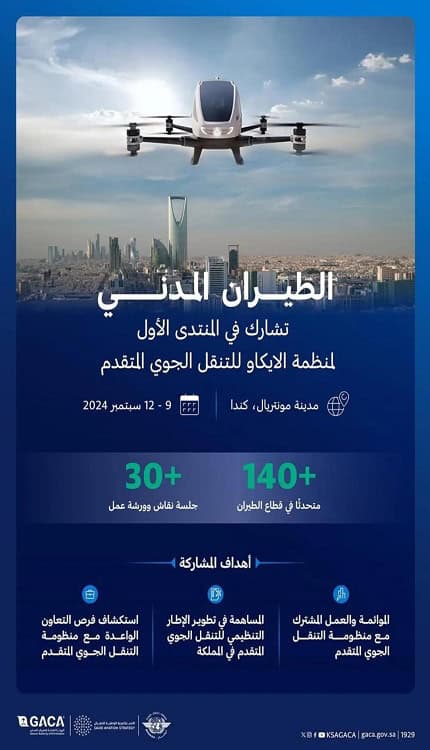 المملكة العربية السعودية تتصدر المشهد العالمي في مجال التنقل الجوي المتقدم