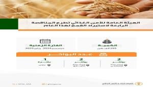 الأمن الغذائي تطرح المناقصة الرابعة لاستيراد 295 ألف طن قمح