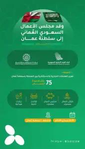 ملتقي الأعمال السعودي العماني