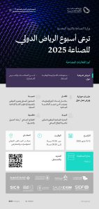 أسبوع الرياض الدولي للصناعة 2025