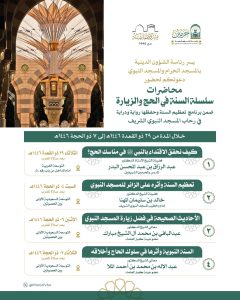 السنة في الحج والزيارة