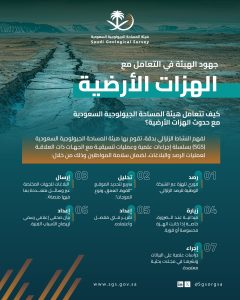 نصائح للتعامل مع الهزات الأرضية