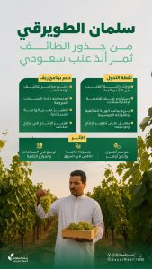 ريف السعودية