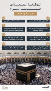 نصائح شؤون الحرمين لزوار المسجد الحرام