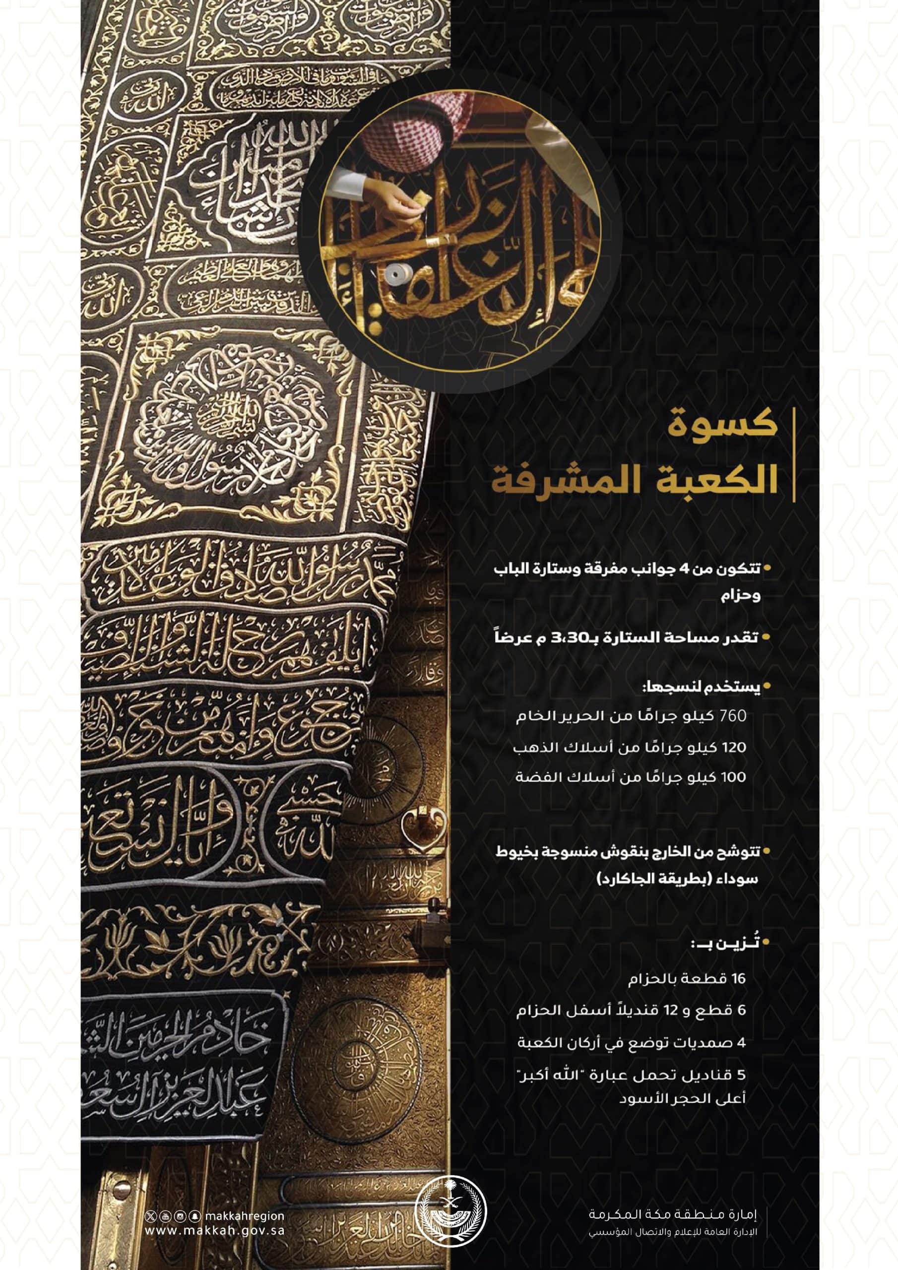 تاريخ صناعة كسوة الكعبة المشرفة