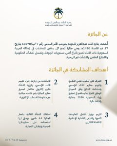 جائزة الملك عبدالعزيز للجودة