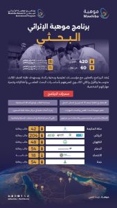 برنامج موهبة