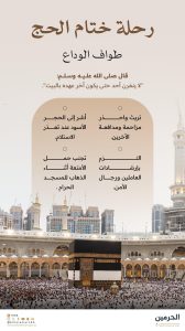 أداء المتعجلون طواف الوداع