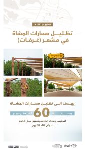 مشاريع كدانة