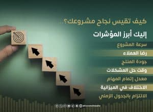 كيف تقيس نجاح مشروعك؟.. إليك أبرز مؤشرات الأداء