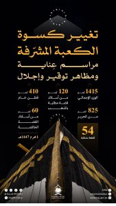 كسوة الكعبة المشرفة