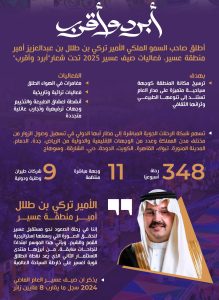 صيف عسير 2025