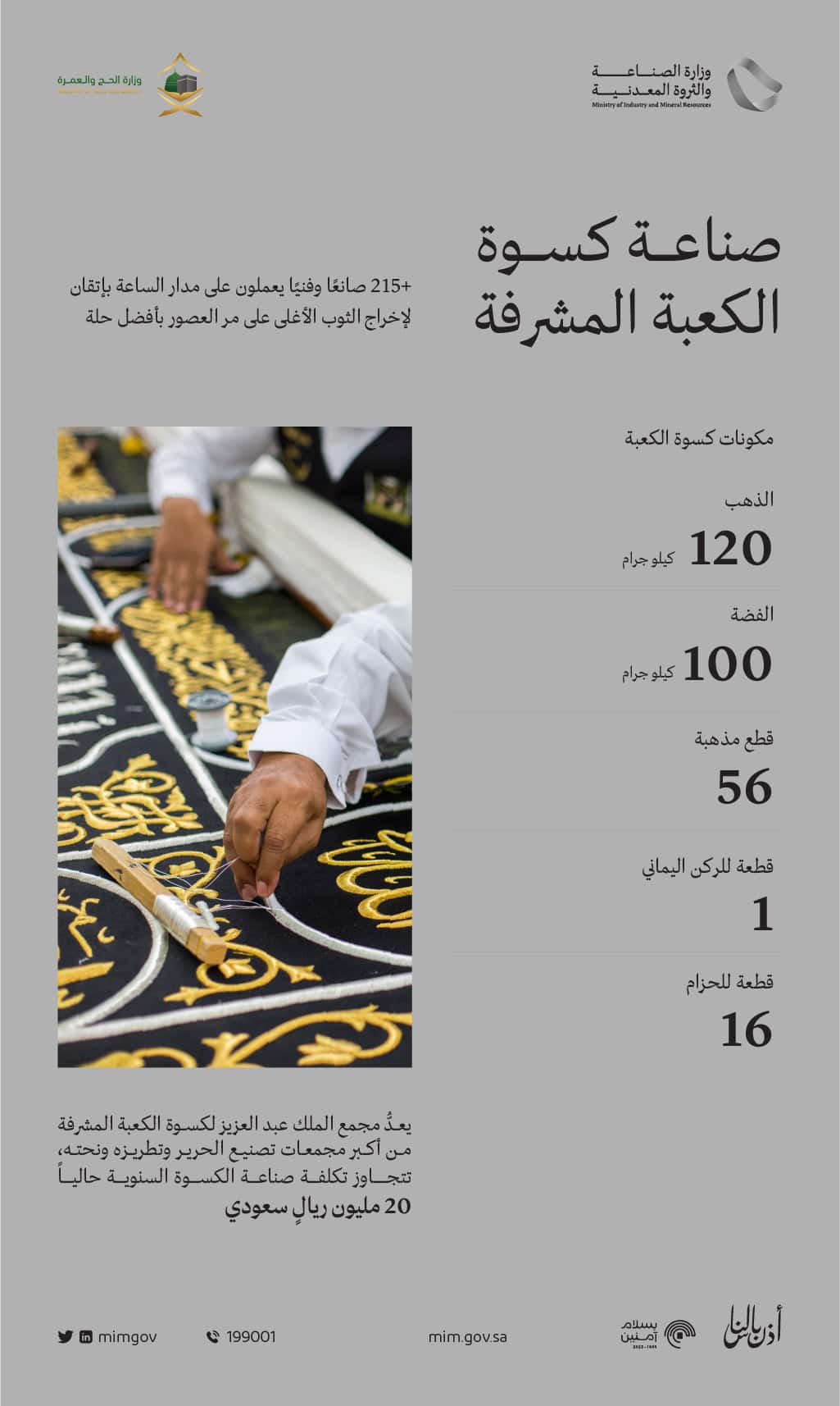 تاريخ صناعة كسوة الكعبة المشرفة