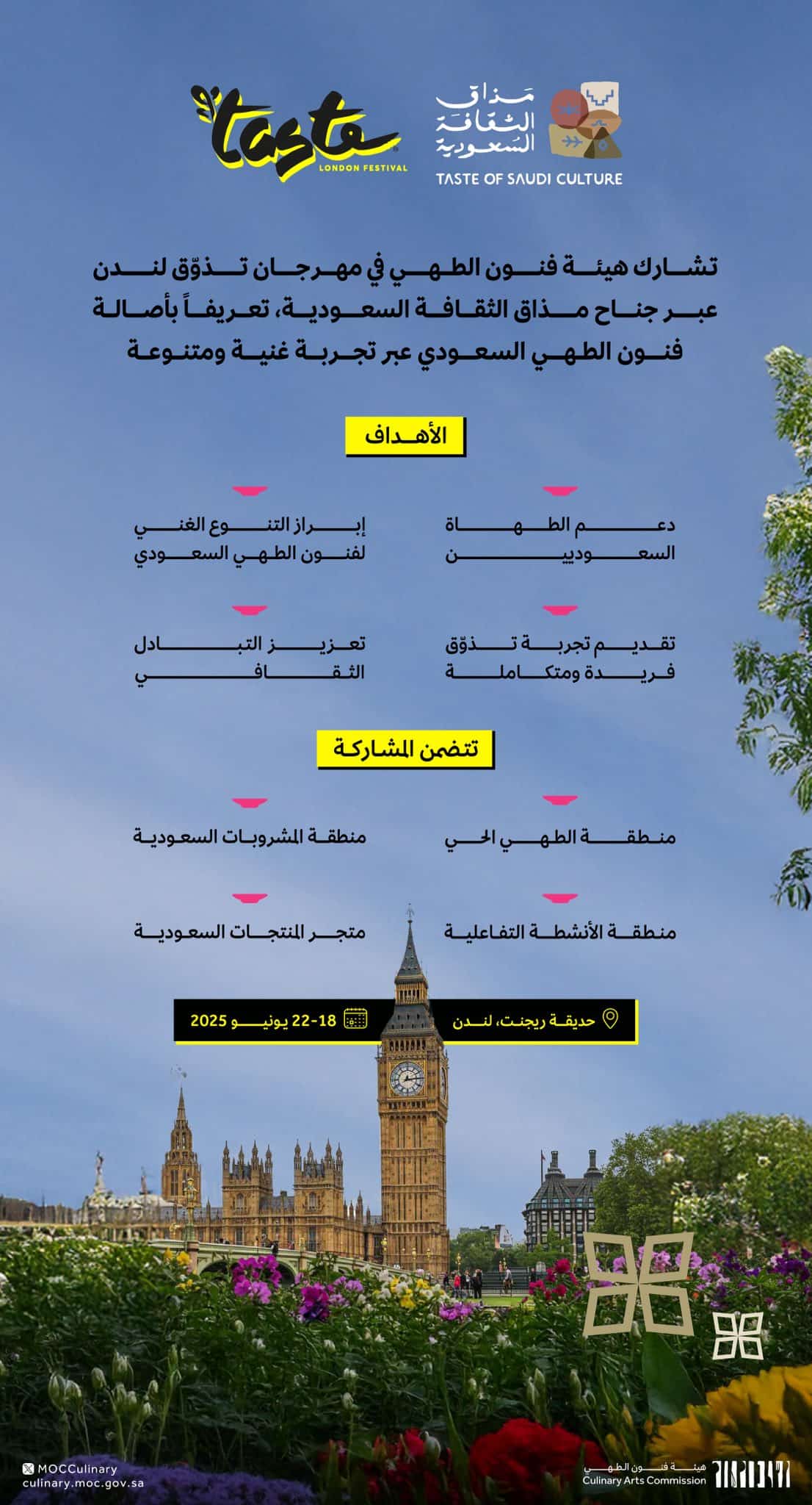 هيئة فنون الطهي السعودية