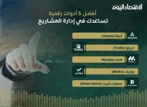 أفضل 5 أدوات رقمية تساعدك في إدارة المشاريع