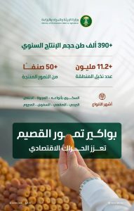 إنتاج تمور القصيم