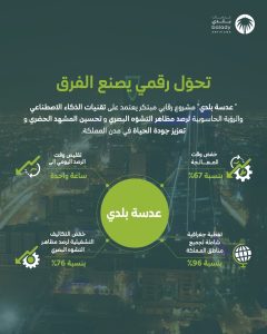 منصة بلدي