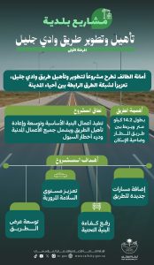 طريق وادي جليل بالطائف