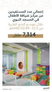 مركز ضيافة الأطفال بالمسجد النبوي