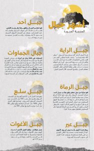 جبال المدينة المنورة