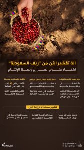ريف السعودية: نجاح تجربة معدات تقشير البُن وتوفيرها للمزارعين