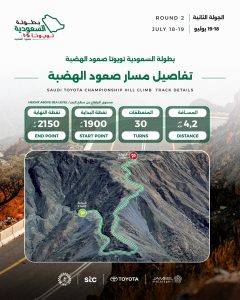 بطولة السعودية لصعود الهضبة