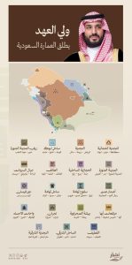 واحة الأحساء.. أول رخصة بناء وفق العمارة السعودية