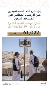 المسجد النبوي