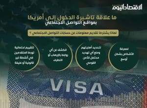ما علاقة تاشيرة الدخول إلى أمريكا بمواقع التواصل الاجتماعي
