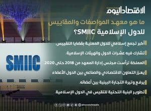 إنفوجراف.. ما هو معهد المواصفات والمقاييس للدول الإسلامية SMIIC؟