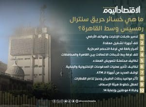 ما هي خسائر حريق سنترال رمسيس وسط القاهرة؟